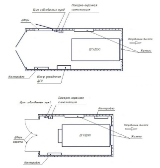 Чертеж Блок контейнер для размещения ДГУ на раме 4500х2450х2450 мм