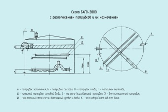 Чертеж Бак аккумулятор горячей воды БАГВ-2000 м3